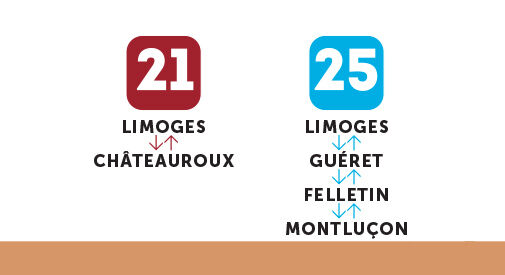 Concertation 2020 sur les lignes TER Nord-Limousin