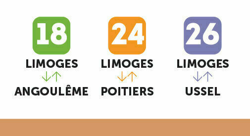 Concertation 2021 sur les lignes TER du bassin de Limoges