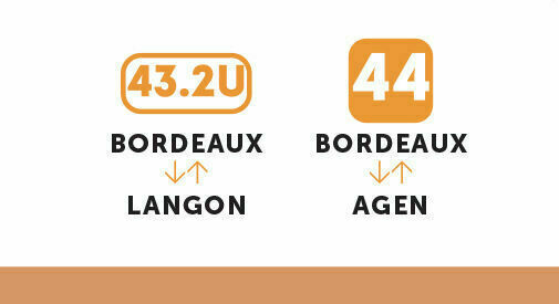 Concertation 2021 sur la ligne TER Bordeaux-Agen