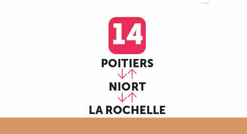Concertation 2021 sur la ligne TER Poitiers-La Rochelle