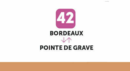 Concertation 2021 sur la ligne TER Bordeaux-Le Verdon-Pointe de Grave
