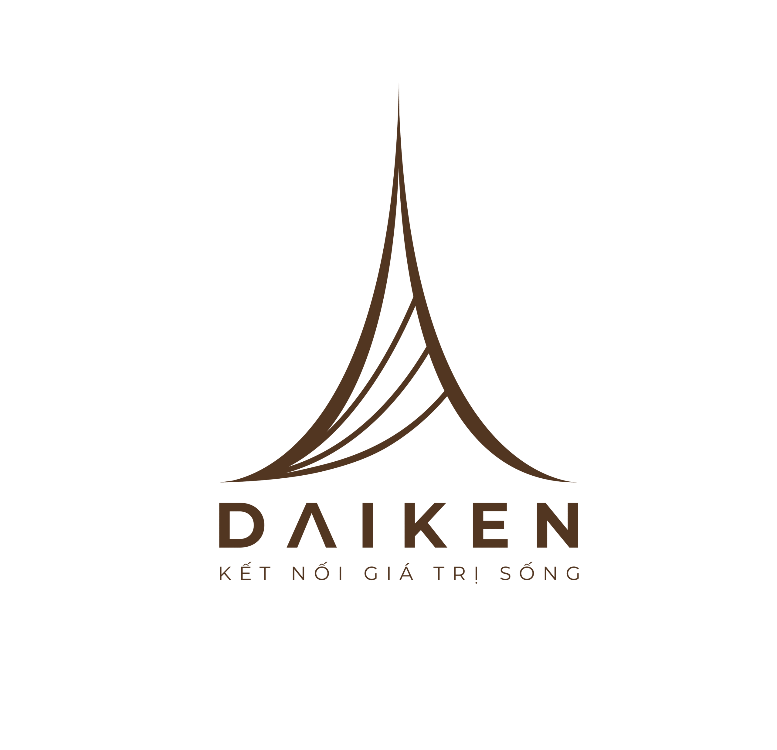 Avatar: daiken