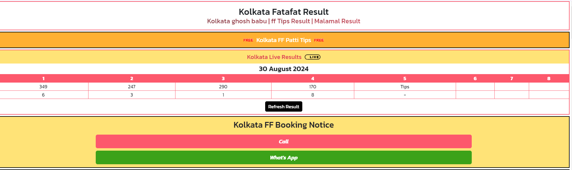 Avatar: Kolkata resultff