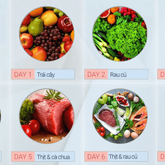 Avatar: thucdongiamcan