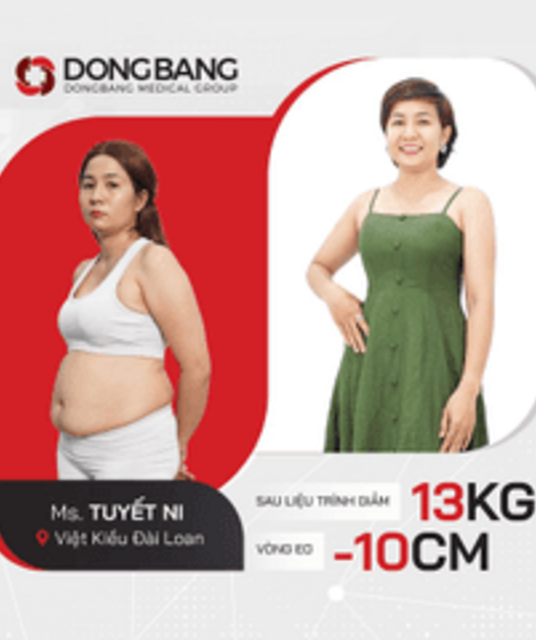 avatar banggiagiambeo