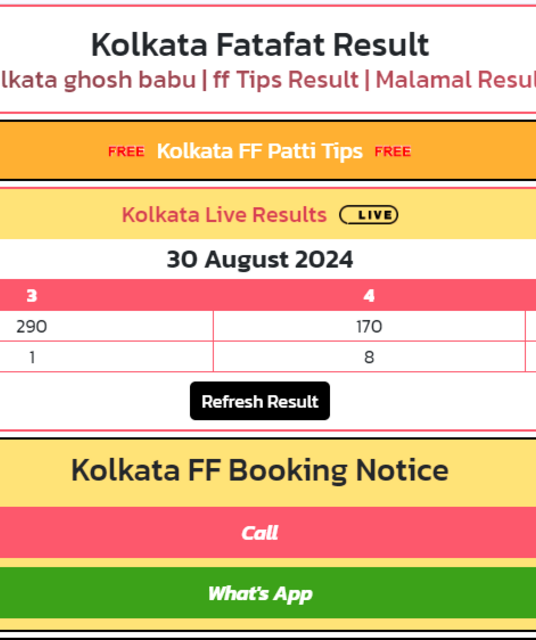 avatar Kolkata resultff
