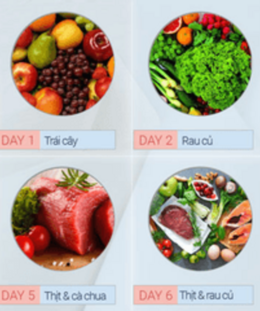 avatar thucdongiamcan