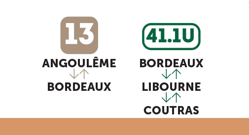 Concertation 2020 sur la ligne TER Angoulême - Coutras- Bordeaux