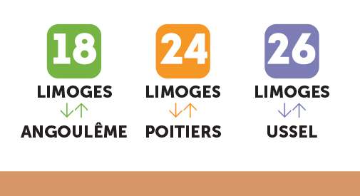 Concertation 2020 sur les lignes TER du bassin de Limoges 