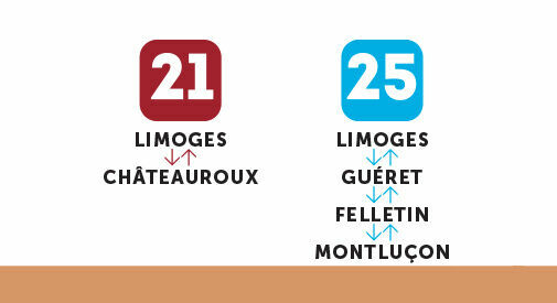 Concertation 2021 sur les lignes TER Nord-Limousin